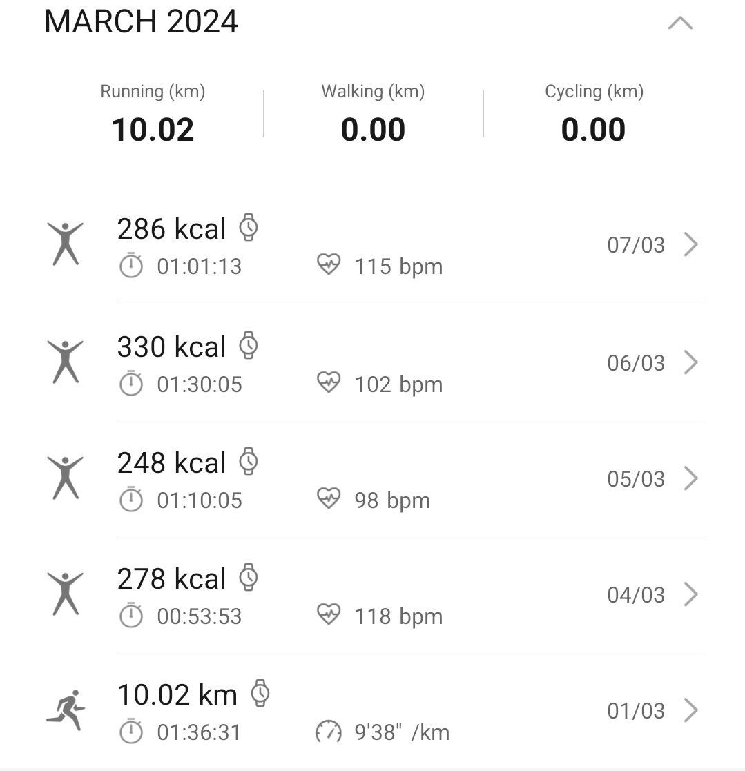 momentummemory's tweet photo. Rest days are just as important as workout days, especially after an intense week of exercise. Fridays are designated as days for rest and recovery.
#FetchYourBody2024 #IPaintedMyRun #TrainingwithTumisole #FitnessGoals #Fridayrestday https://t.co/q7rtEbaHan