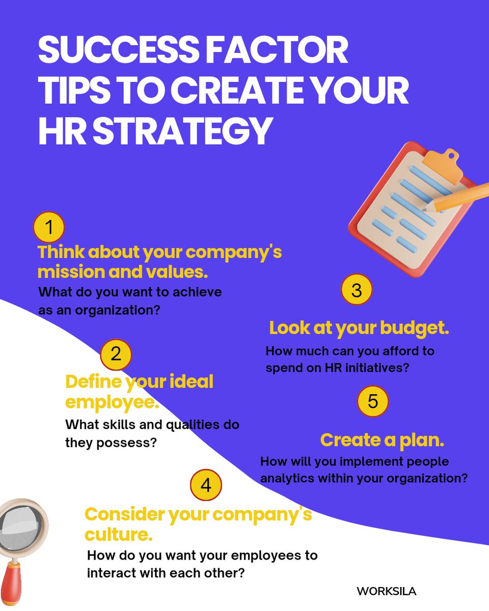 worksila's tweet photo. We're sharing valuable success factor tips to help you craft effective HR strategy. Whether you're refining existing processes or starting from scratch, these insights aim to empower your HR initiatives and contribute to overall organizational success. #HR #gntm #HumanResources https://t.co/pkTDrDx3Tz
