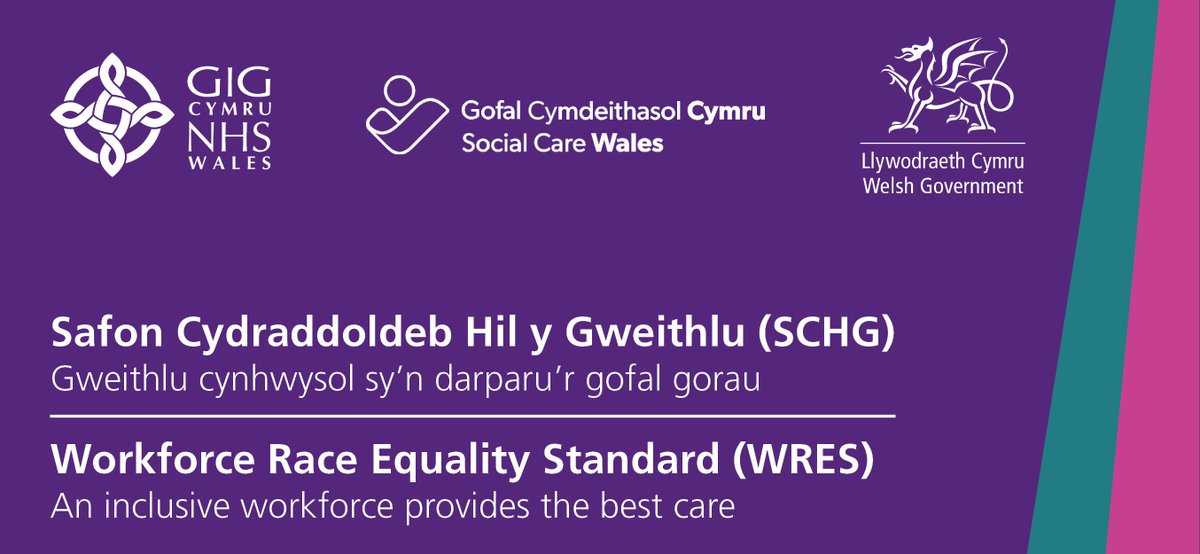 About 75% of health & social care staff are women.👩‍⚕️ Unfortunately, women, particularly those with an ethnic minority background, have worse workforce experiences than White colleagues. The WRES will drive data-led action to target this inequality. 👇 bit.ly/483YinR