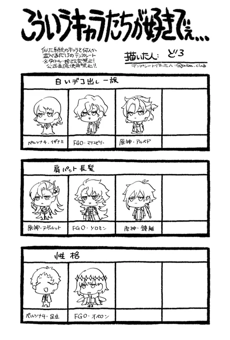 このテンプレで遊びたくてねじ込んでみました 