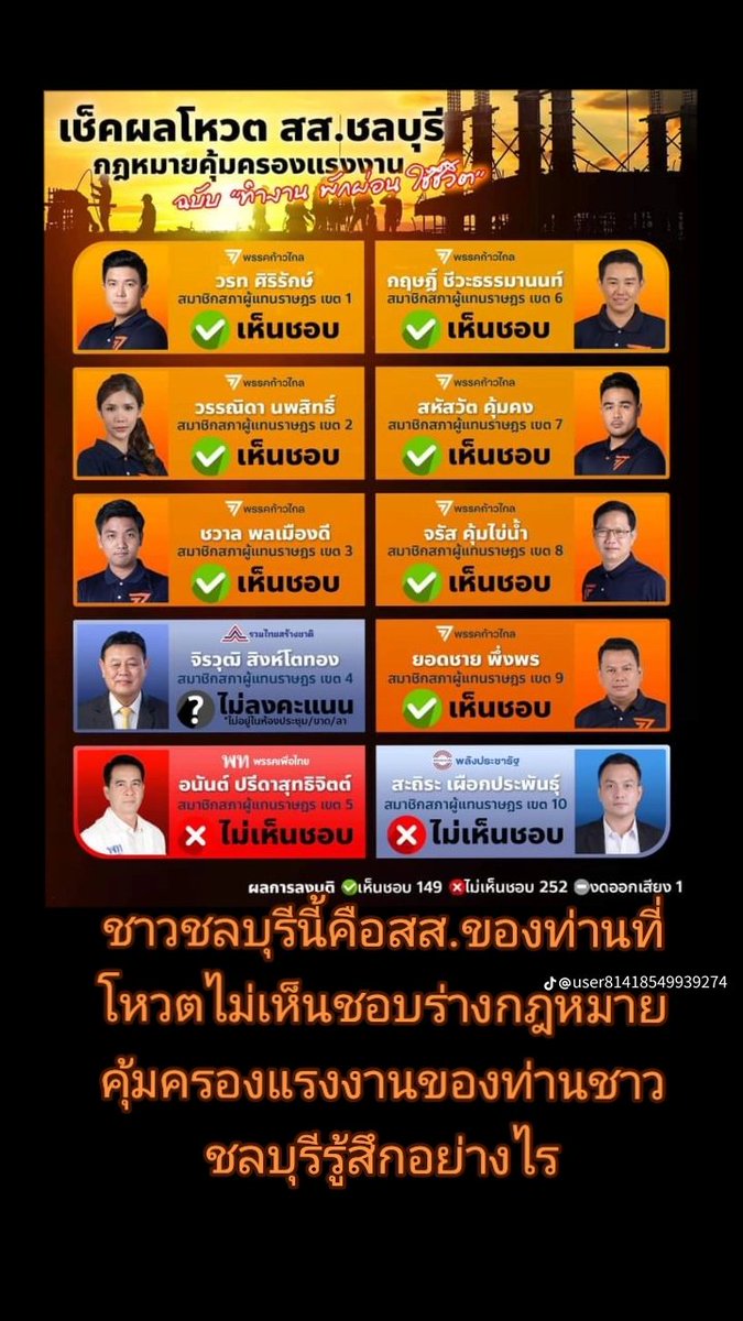 แปะไว้ ให้พี่น้องแรงงานได้รู้หน่อย!