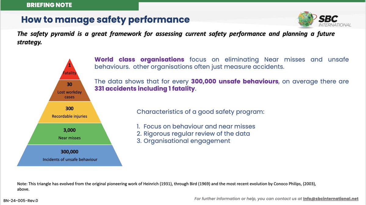 Sbcinter's tweet image. 