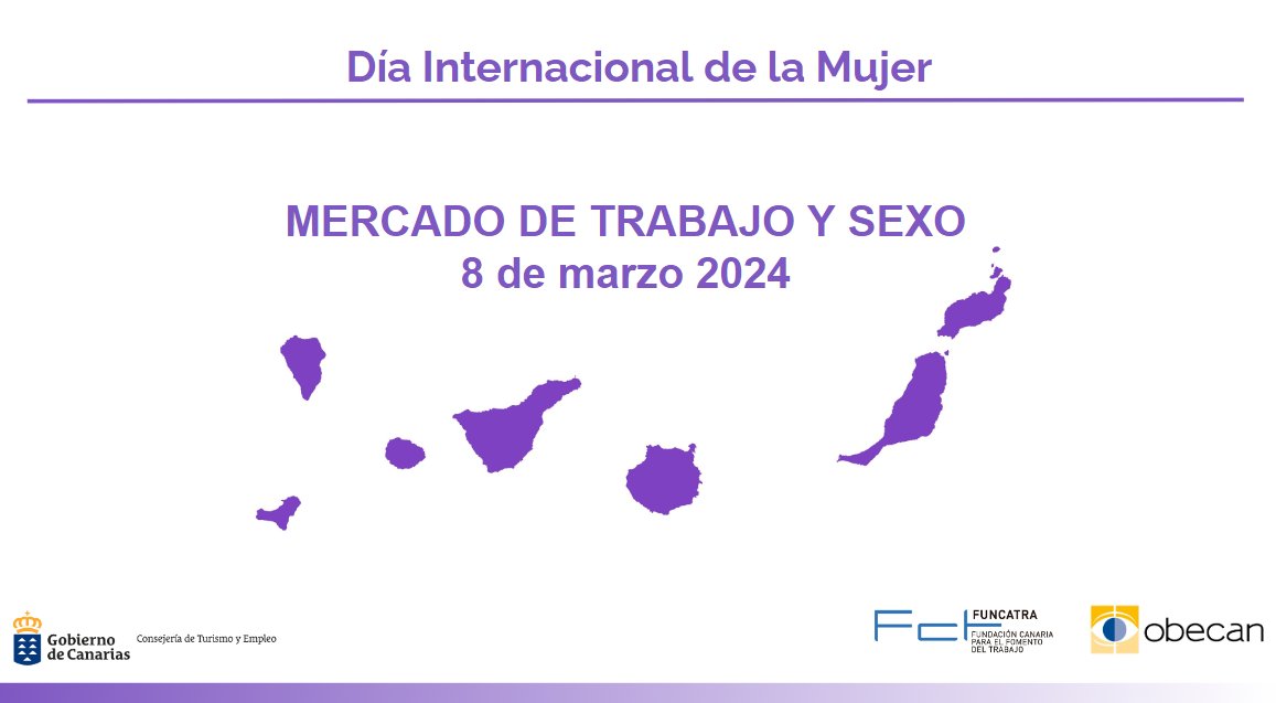 Observatorio Canario de Empleo tweet media