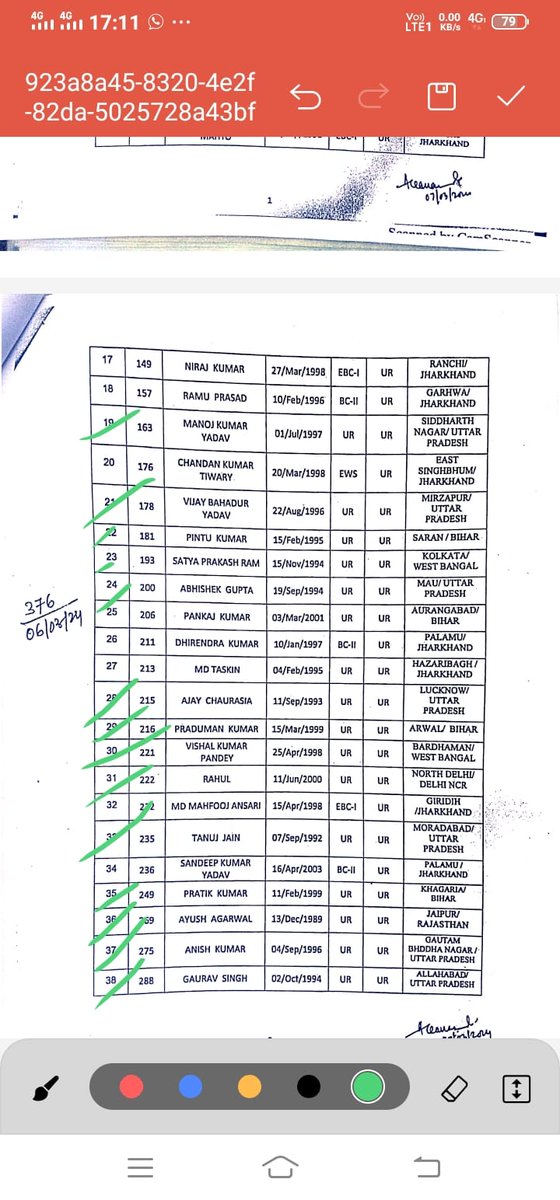 ExamsFighters's tweet photo. झारखण्ड सरकार JSSC JE में अंतिम रूप से चयनित इस लिस्ट को ध्यान से देखिए साथ ही साथ selected candidates के गृह जिले के कॉलम को भी देख लीजिए।।जब 60:40 की नीति लागू हुई थीं तो कई मंत्रियों के बयान में ये साफ था(वीडियो प्रमाण के तौर पे मौजूद है) की आपलोग (मतलब छात्र)परेशान मत होइए हमारे पास ऐसी ninja Technique है जिस से 90% सिलेक्शन यही के छात्रों का होगा।।तो सरकार से ये पूछना चाहता हु की कहा गई आपकी ninja technique?फिलहाल नीचे दी गई lists में तो नही दिख रहा🤔इस लिस्ट में अधिकतर तो हमरे पड़ोसी राज्य के छात्र ही है🫥सच्चाई तो ये झारखंडियों को आपने सिर्फ वोट बैंक और यहां के छात्रों को बेवकूफ समझ के रखा है।।खैर कोई बात नही हर बात का जवाब दिया जायेगा।।समय बहुत बलवान होता है हर चीज का हिसाब होगा बस wait & watch 🙏
@ChampaiSoren @yourBabulal @MithileshJMM @amarbauri @dasraghubar @AmbaPrasadINC @ShahiPratap @RahulGandhi @irahulawasthi @KunalSarangi @INCIndia @kharge @narendramodi @BJP4Jharkhand @shashankrajbjp @BasantSorenMLA @BannaGupta76 @kunalpratap86