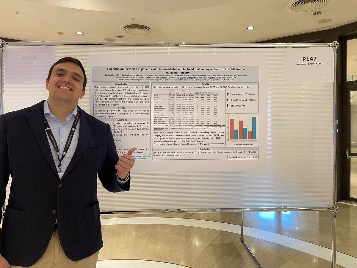 #ACVC24 Reperfusion therapies in acute PE @pabl0salinas @DrFerreraD @Ana_Viana_T Stay tuned!! The full manuscript will show up soon 🧐🧐