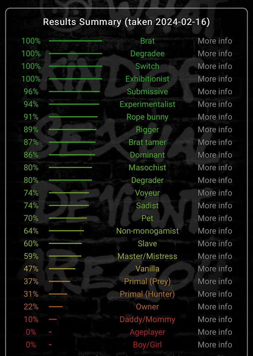 skii_slut's tweet image. New to posting on #nsfwtwt ! 
-20
-bi
-switch
-she/her