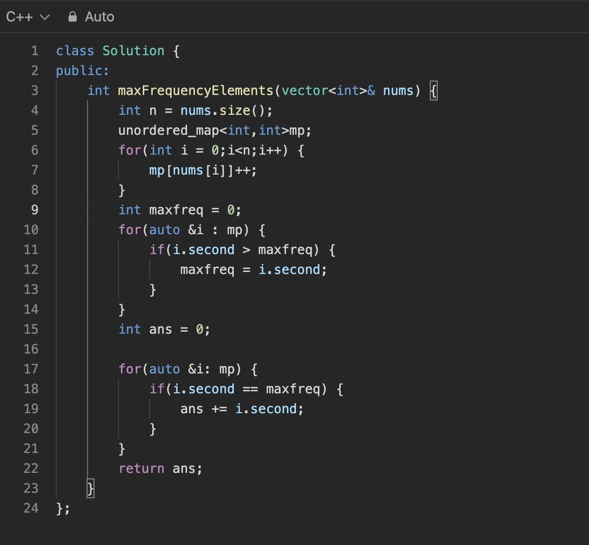 _iam_Rishabh's tweet photo. π Dive into Day 6 of @LeetCode #DailyProblemSolving! Today's challenge: finding max frequency elements in an array. π Enhance your problem-solving skills and join the coding journey! π‘
Let's conquer coding challenges together! πͺ #CodingChallenge #Algorithm #TechCommunity π https://t.co/4sx6aH6yUL