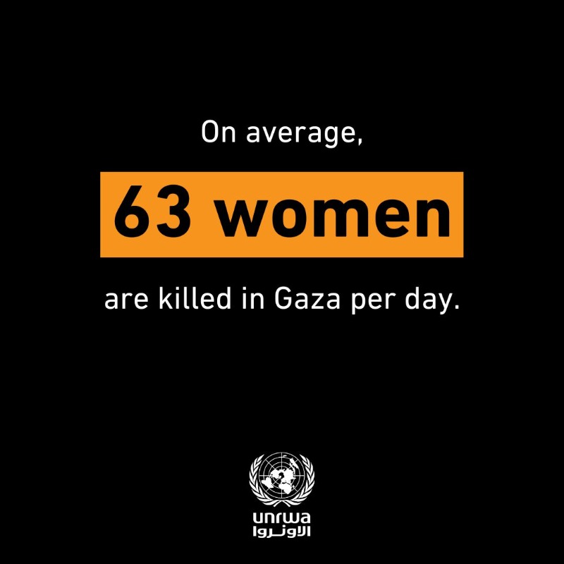 UNRWA's tweet photo. On #InternationalWomensDay, the women in #Gaza continue to endure the consequences of this brutal war.

‼️ At least 9,000 women have been killed, many more are under the rubble.

‼️ On average, 63 women are killed in #Gaza per day - 37 are mothers who leave their families behind.
