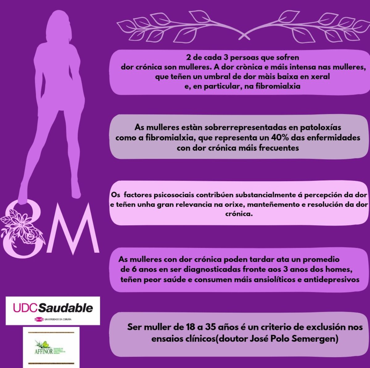 ssriego's tweet photo. #UDCSaudable #ComunidadeUDC #unisaludables #affinor https://t.co/wSGsEkCQiT