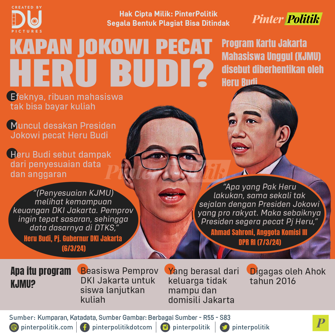 Dear, warga hbd 👀

#pemprovdki #kjmu #herubudi #ahmadsahroni #pileg2024 #pilpres2024 #pemilu2024 #infografis #pinterpolitik #politikindonesia #beritapolitik