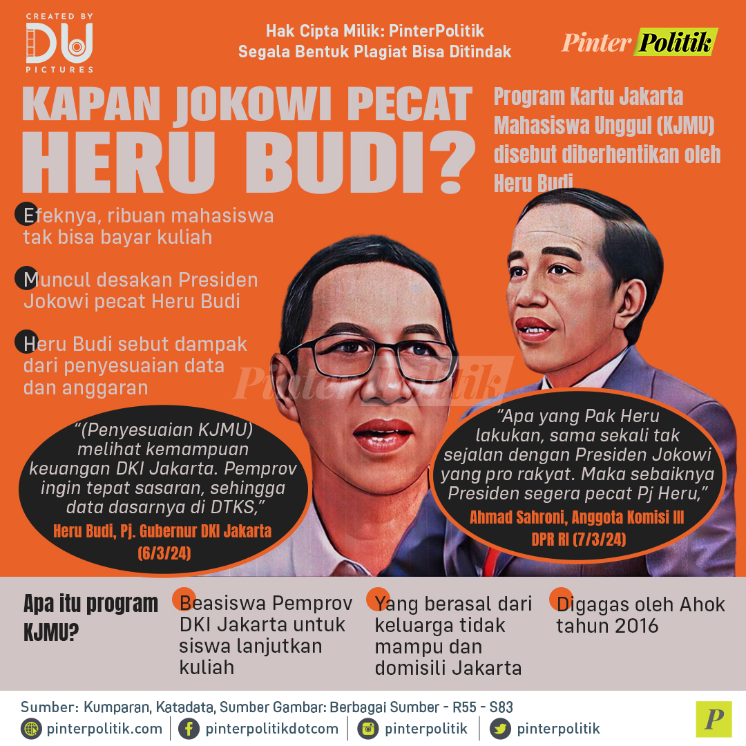 pinterpolitik's tweet image. Dear, warga hbd 👀

#pemprovdki #kjmu #herubudi #ahmadsahroni #pileg2024 #pilpres2024 #pemilu2024 #infografis #pinterpolitik #politikindonesia #beritapolitik