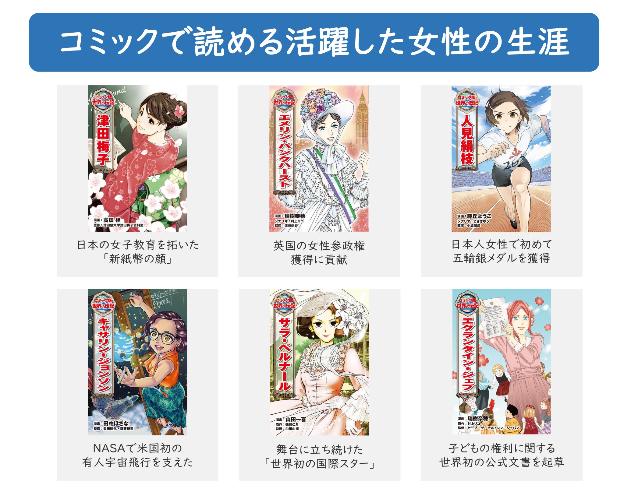 美品・ポプラ社 コミック版世界の伝記シリーズ32巻セット】エジソン等yttcc