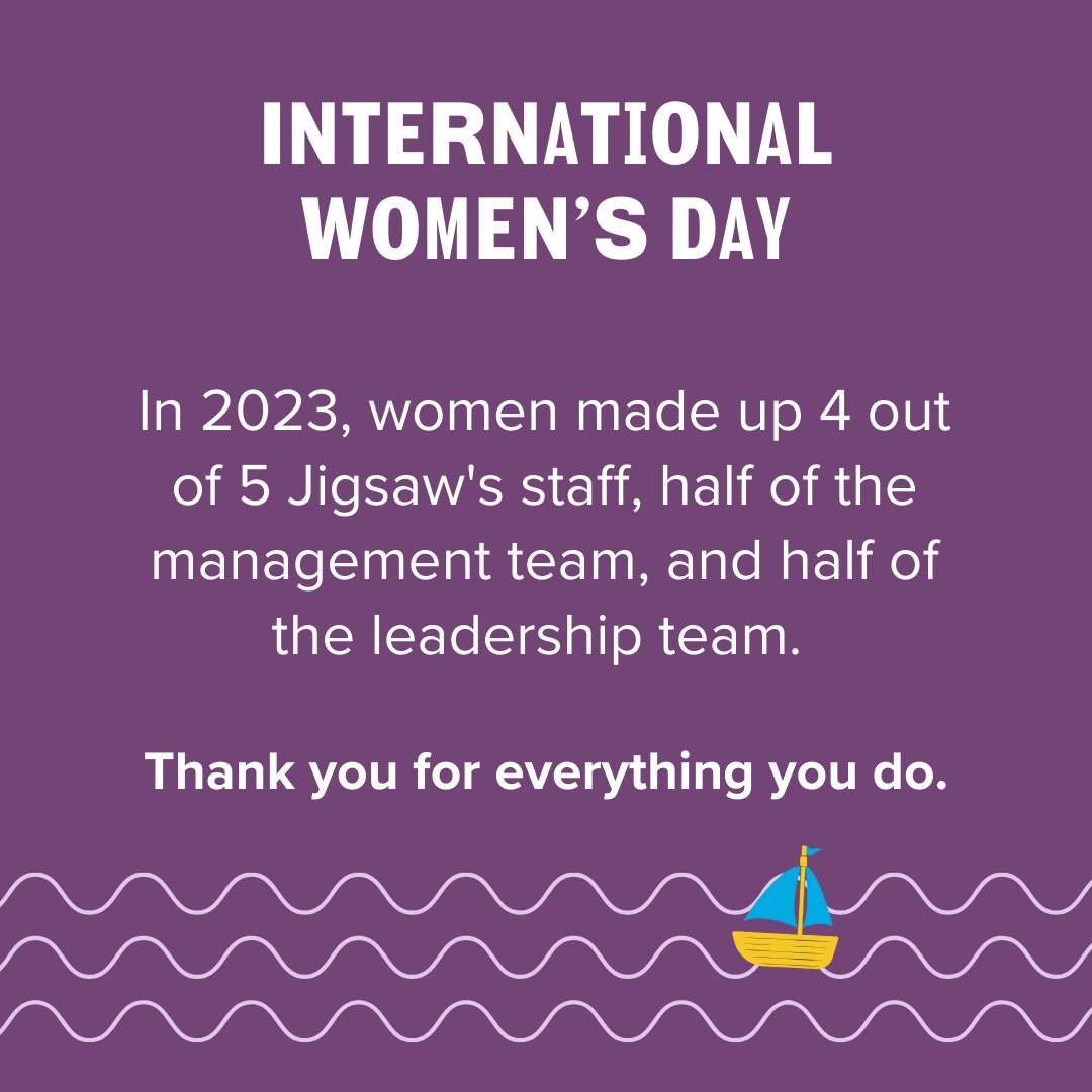 In 2023, women made up nearly 4 out of 5 Jigsaw's staff,half of the management team, and half of the leadership team. Thank you for everything you do and happy International Women's Day.