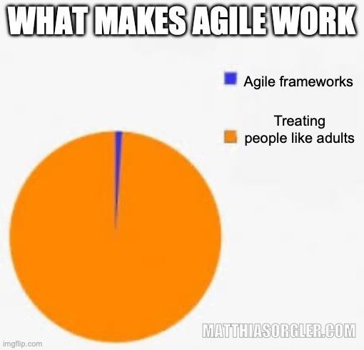 Friday DevOps Fun 🤣
What makes agile work?
#devops #meme #agile