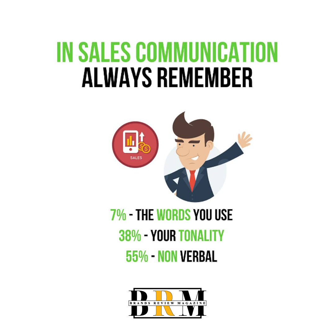 The Best Sales Managers are always Excellent with the Choice of Words during interaction with a CLIENT, colleagues and others. 
#brands #branding #magazine #sales #salestips #clientmeeting #sellingcontent #revenue #success #SuccessStory #SuccessJourney