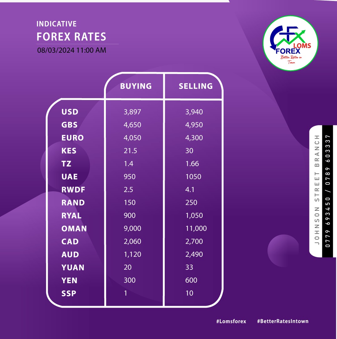 KataleStore's tweet photo. Loms Forex Bureau.
Opening forex update!
📞(256) 789603337.
#BestRatesInTown. https://t.co/4Q5OWL0Hxd