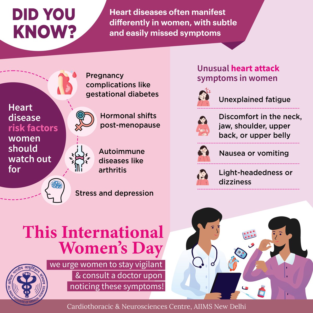 AIIMS Cardio Centre (@cnc_aiimsdelhi) on Twitter photo #DYK: Women's heart issues can look very different from men’s. Know the risk factors & watch out for subtle symptoms, including nausea, fatigue, neck/jaw pain. This #IWD2024, we urge women to stay vigilant & consult a doctor upon noticing unusual signs!🩺<a href="/aiims_newdelhi/">AIIMS, New Delhi 🇮🇳</a> #DYK: Women's heart issues can look very different from men’s. Know the risk factors & watch out for subtle symptoms, including nausea, fatigue, neck/jaw pain. This #IWD2024, we urge women to stay vigilant & consult a doctor upon noticing unusual signs!🩺<a href="/aiims_newdelhi/">AIIMS, New Delhi 🇮🇳</a>