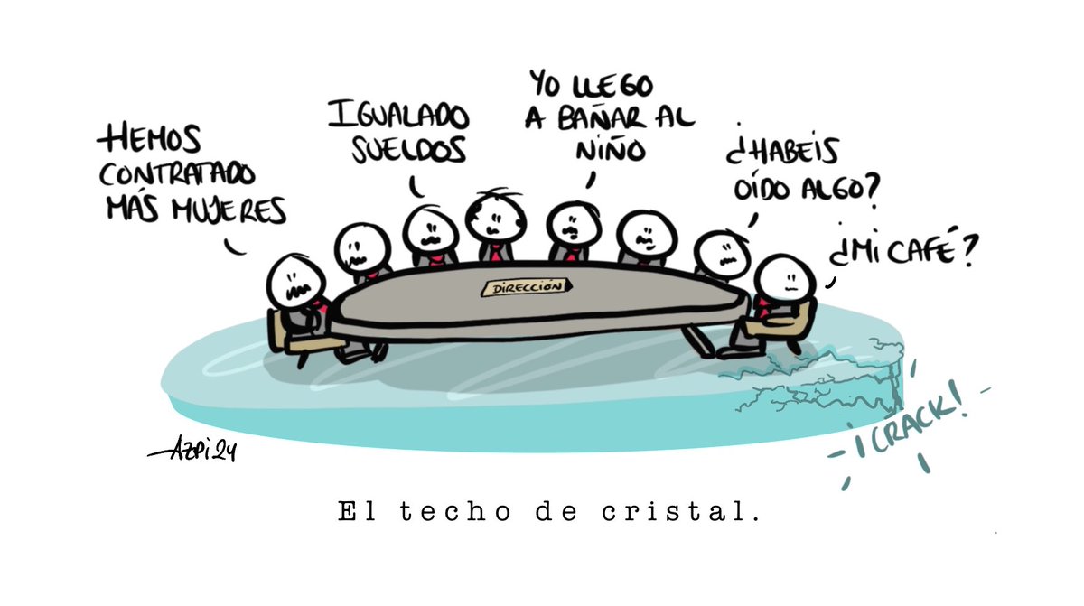 Las cosas caen por su propio peso…
#8M #DiaInternacionalDeLaMujer #azpirinas