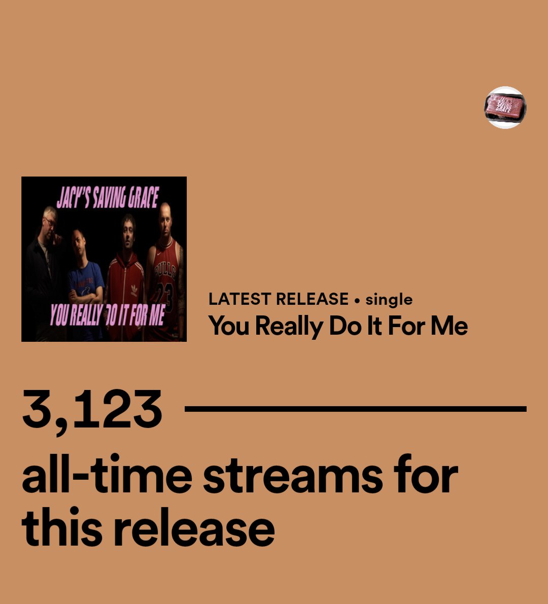 So it's officially 2 weeks since the release of 'You Really Do it for me' and we're past 3k streams on Spotify. Thanks for all the love and support from everyone who has listened. Let's keep the momentum going and see if we can get to 5k streams. Keep listening and keep sharing!