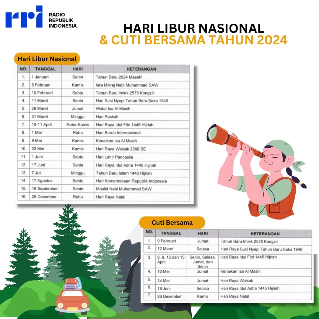 RRI Pro 1 Jogja tweet media