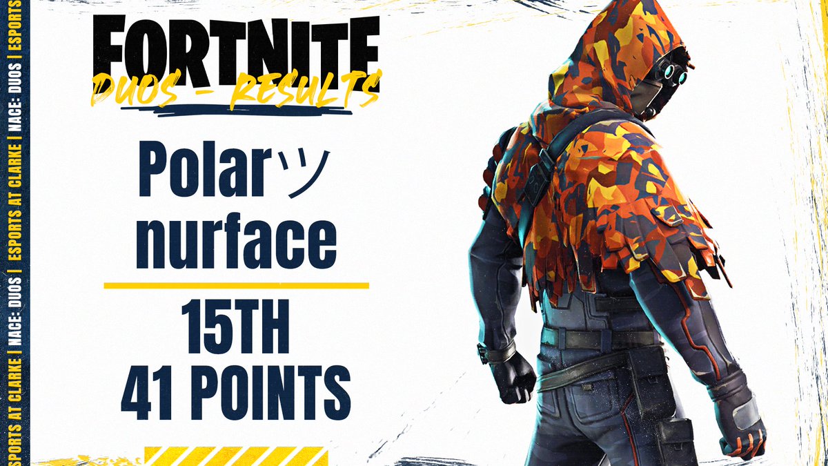 Clarke_Esports's tweet photo. #PrideFN had another strong night in the @ECAC_Esports Duos season, finishing in 1st place on the day! #PrideNFL Gold also took down @WeberEsports 2-0!
The @nacestarleague Split 1 Championship results were also finally released, with our duo finishing in 15th overall! https://t.co/aYuO6jsrj7
