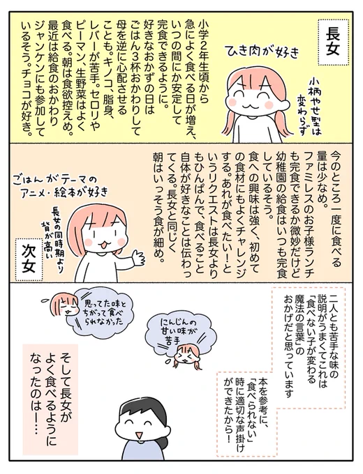『マンガでわかる 食べない子が変わる魔法の言葉』
布教漫画2024年バージョン(5/5) 