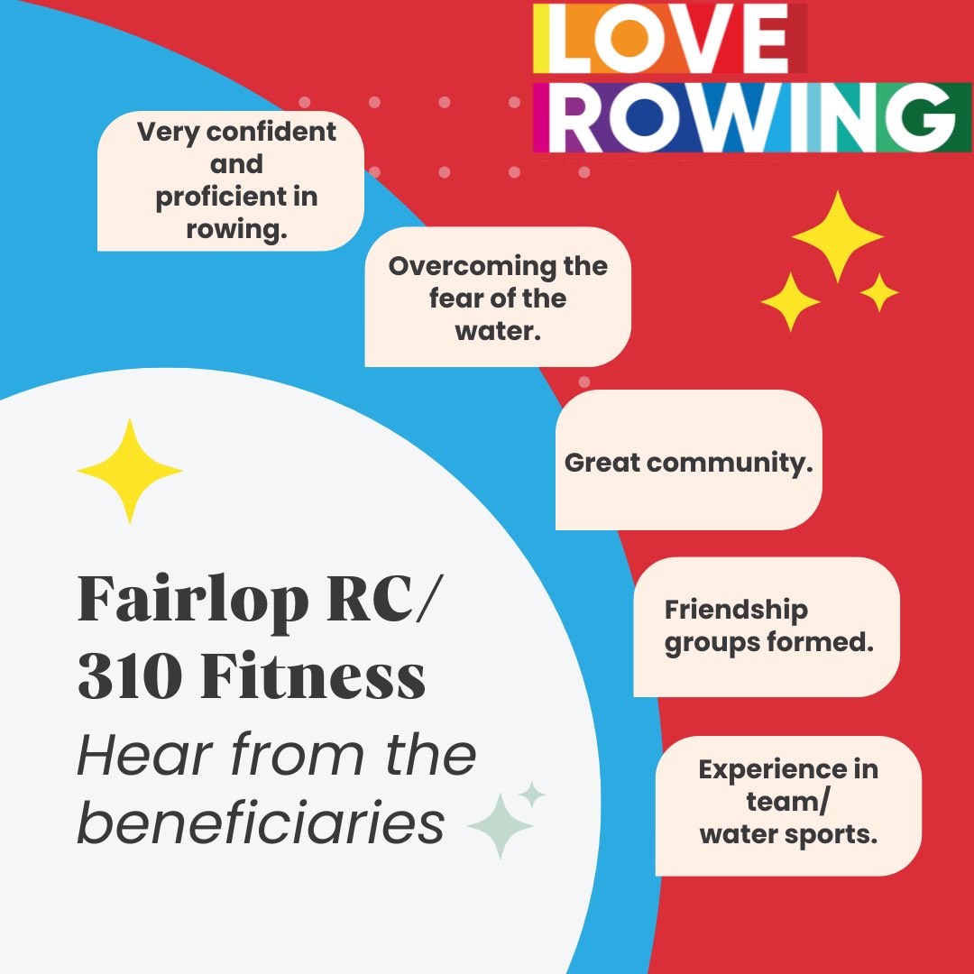 Today is International Women’s Day. Let’s relook at Fairlop Rowing Club/310 Fitness; a project that works with ethnically diverse communities. #internationalwomensday #womenempowerment #womensupportingwomen #iwd #strongwomen #womenempoweringwomen @FairlopRC