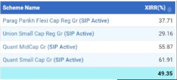 Kiran Rajput tweet media