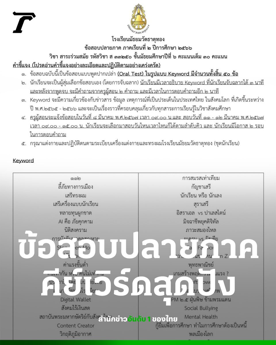 แห่แชร์ “มัธยมวัดธาตุทอง” ออกข้อสอบปลายภาค สอบปากเปล่า จับฉลาก Keyword สุดปัง

8 มีนาคม : กลายเป็นที่พูดถึงเป็นอย่างมากในโลกออนไลน์ เมื่อคุณครูก้าวกรณ์ สุขเสงี่ยมกุล ครูโรงเรียนมัธยมวัดธาตุทอง โพสต์ภาพข้อสอบ ภาคเรียนที่ 2 ปีการศึกษา 2566 วิชา สาระร่วมสมัย รหัสวิชา ส 33250