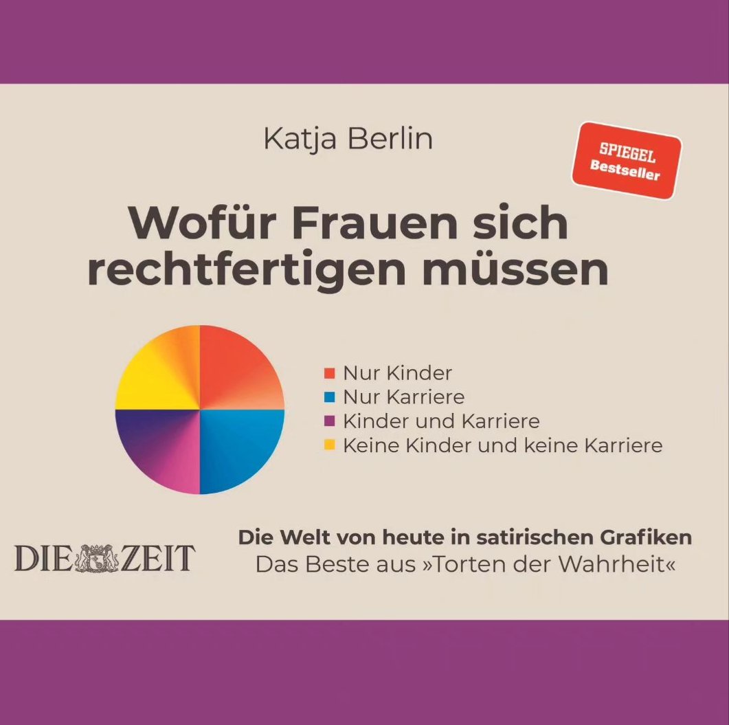 ClaudiaZettel's tweet photo. Ein Klassiker zum heutigen Tag

von @katjaberlin https://t.co/c0IlOs1i4h