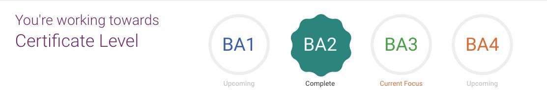 Back in the saddle after a well-deserved break! 📚 

Excited to dive into my next CIMA study module: BA3 - Fundamentals of Financial Accounting. Ready to tackle new challenges and expand my knowledge further! 💪 

#CIMA #FinancialAccounting #ContinuousLearning