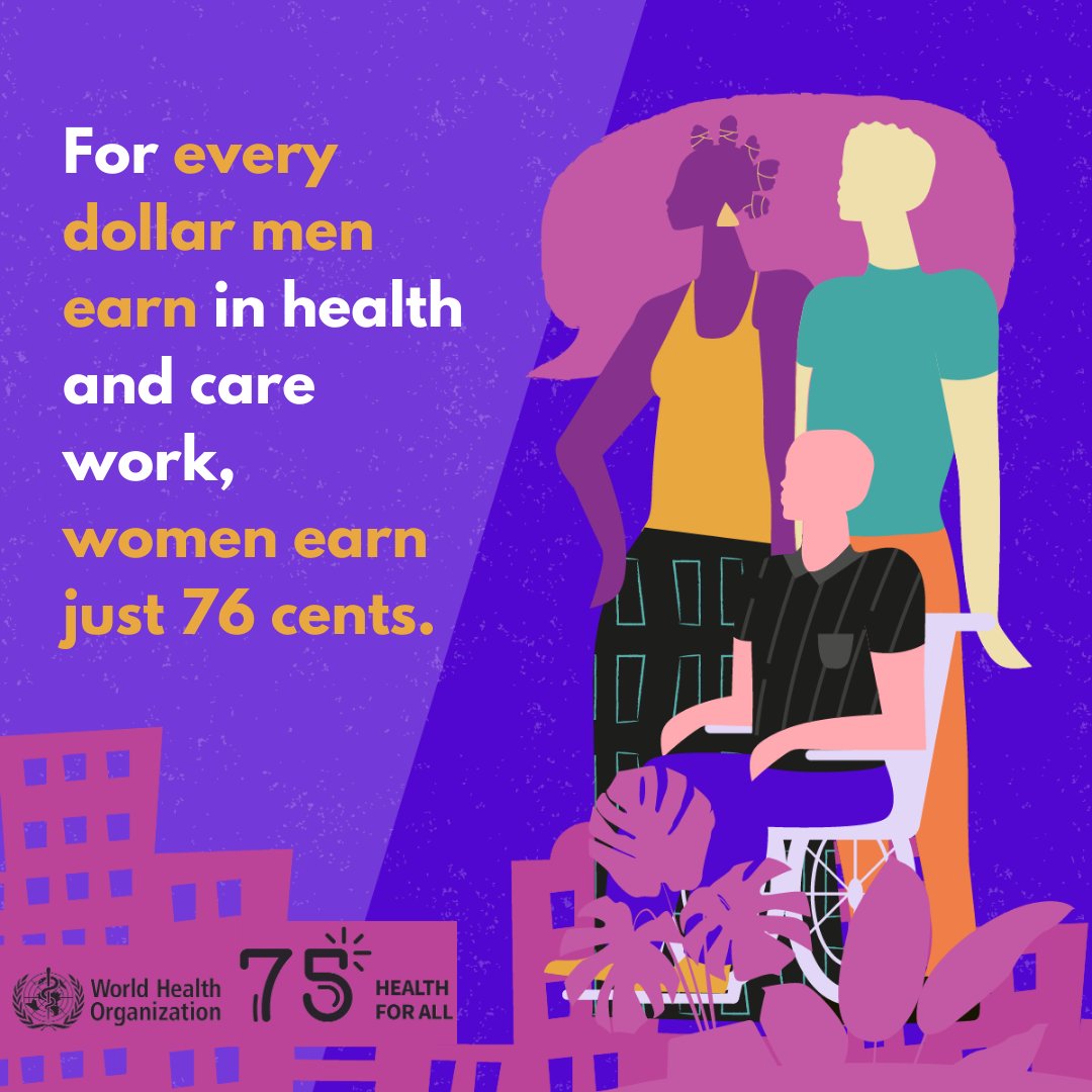 WHO's tweet photo. Today is #InternationalWomensDay 
It’s time to address inequalities in the health and care workforce.

We need policies that promote gender equality:
🟣 Legislate equal pay
🟣 Prevent harassment
🟣 Encourage flexible working arrangements
🟣 Ensure paid parental leave and maternity protections

#InvestInWomen