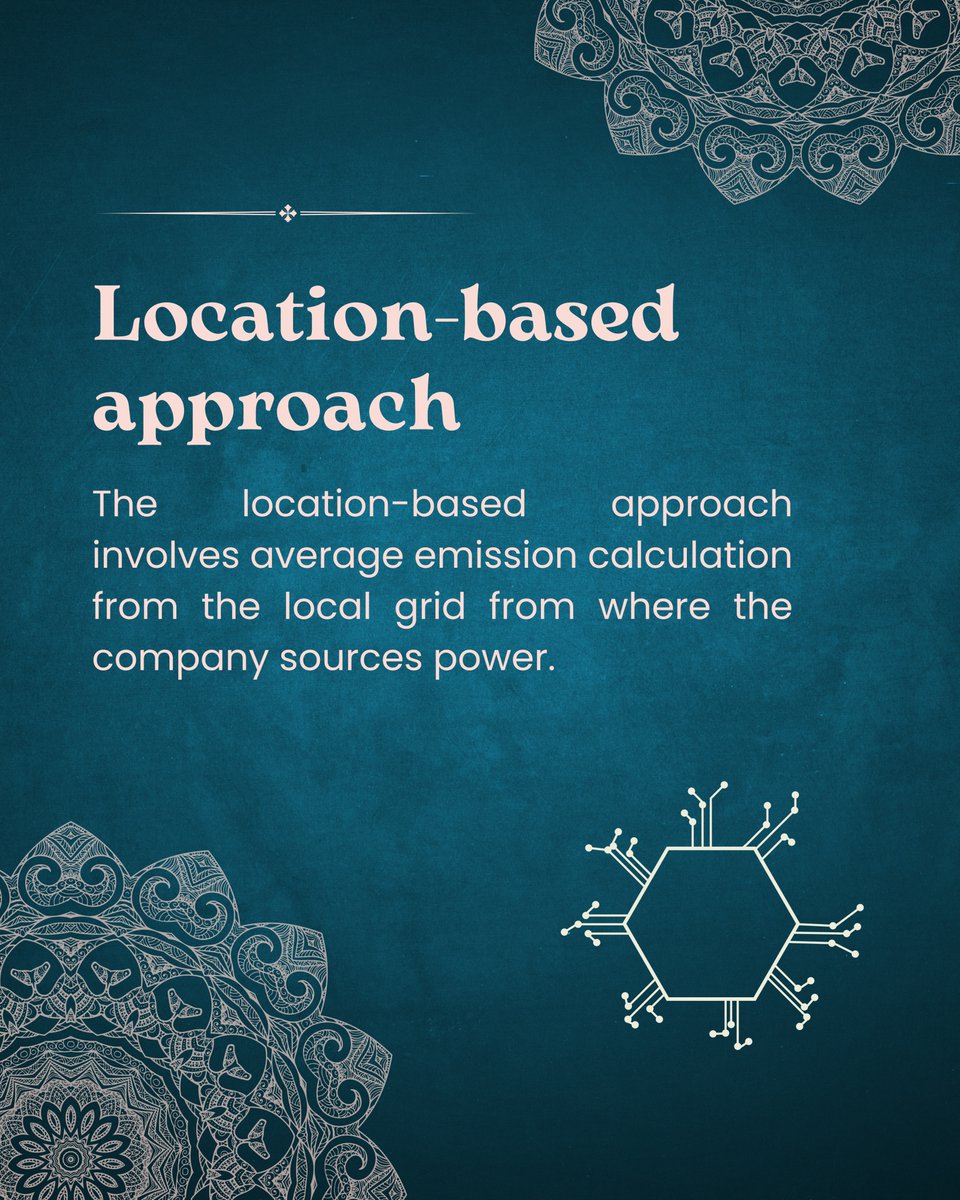 flo_card's tweet photo. Calculating Scope 2 emissions is crucial for companies aiming to gauge their impact and strategize effective carbon reduction.

#sustainability #carbonreduction #emissions #greenfuture #environmentalcommitment #sustainablebusiness https://t.co/e30ZVJio8Q