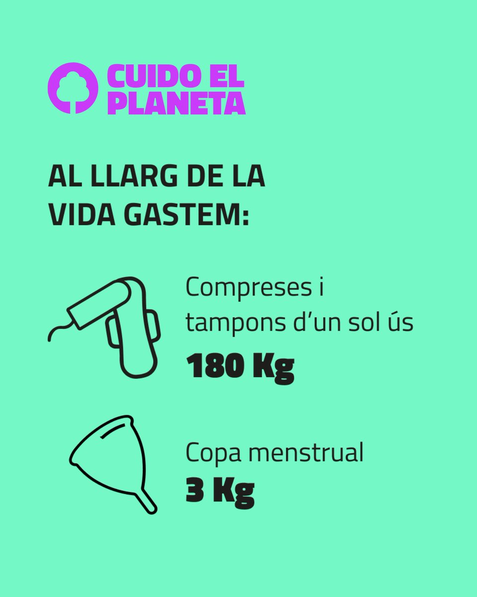 Cada any a #Catalunya es generen 9.000 tones de restes de productes menstruals d'un sol ús. Cuida't 💜 i cuida el planeta 🌍 amb els productes menstruals reutilitzables. #LesMevesRegles #8M