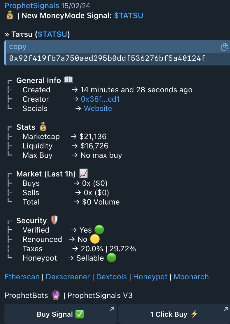 The Trading Algorithm at <a href="/ProphetBots/">ProphetBots</a>⚠️ 

$TATSU was signalled at $21.1k MC 

$TATSU hit $46.5m MC and $66.4m FDV   

A 2,204x on a 0.05ETH entry...    

Returning a MAX 110.2 ETH // $429.7k USD profit.