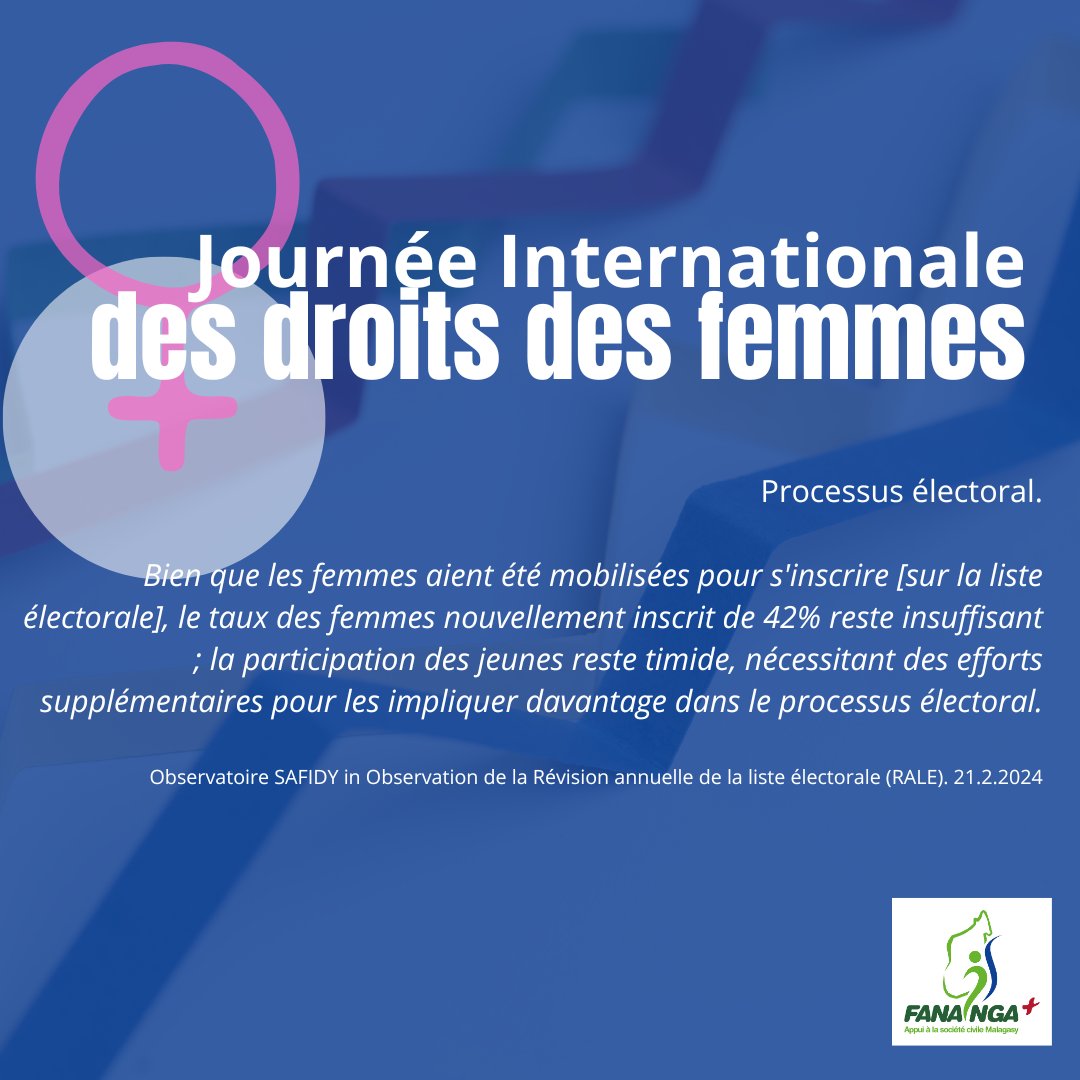 fanainga's tweet photo. 8 mars 2024 : journée internationale des droits des femmes.
Place à l'action!

Nous incitons tous les acteurs, surtout les OSC, impliqués dans le processus électoral à encourager et à faciliter la participation des femmes aux élections.

#Madagascar #MDG2024 https://t.co/PggrObMMPB