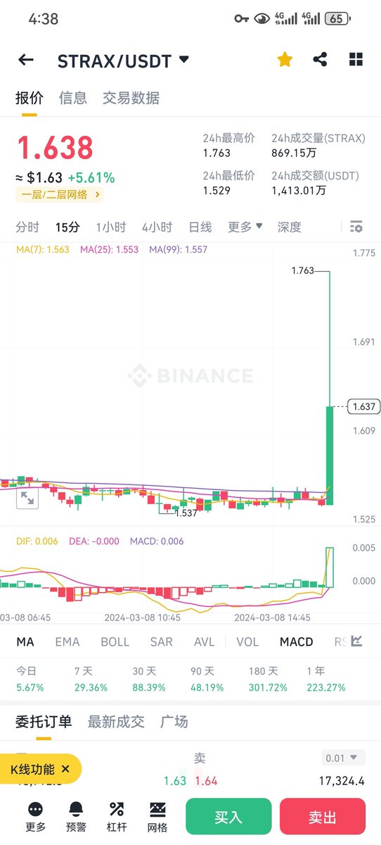 kaikaibtc tweet picture
