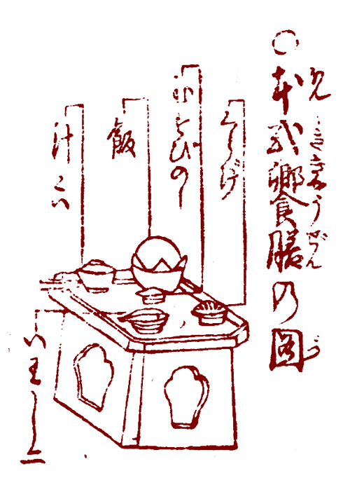 くらげのある武家の正式なお膳、また資料増えた(きょう届いたお作法の本にあったやつ) 