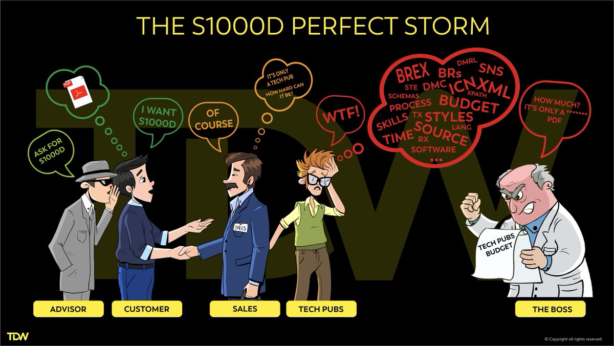 TechDataWorld's tweet image. Ending the week with a light-hearted blog post. I think you get the idea from the image, however, this is way more common than you would like to think! Available Sunday on login.ipstraining.co have a great weekend all. #s1000d #makingdatawork