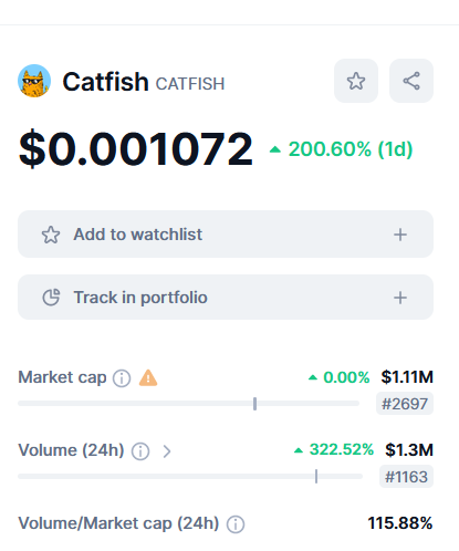 🚀🌟 We've just cruised past the $1M market cap milestone  and our trading volume is tearing through the $1M barrier like it's  paper! This isn't just growth, it's a statement. And remember, we're  just at the dawn of the bull run. We’re in for a wild ride, and the best  part?
