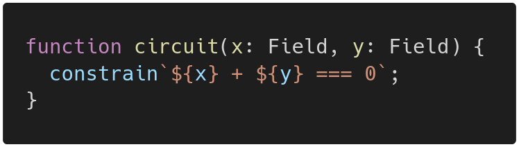 mitschabaude's tweet image. Random #o1js idea: We could use tagged template literals to define constraints