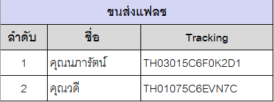 Imfluke9's tweet photo. 📮 รอบส่ง งานถัก วันที่ 8 /03/67 สามารถเช็คเลขเเทรคจากตารางด้านล่างนี้ได้เลยนะคะ ขอบคุณที่อุดหนุนค่าาาาา 😍🥰#DoubleFFtracking https://t.co/Y163EJLrm0