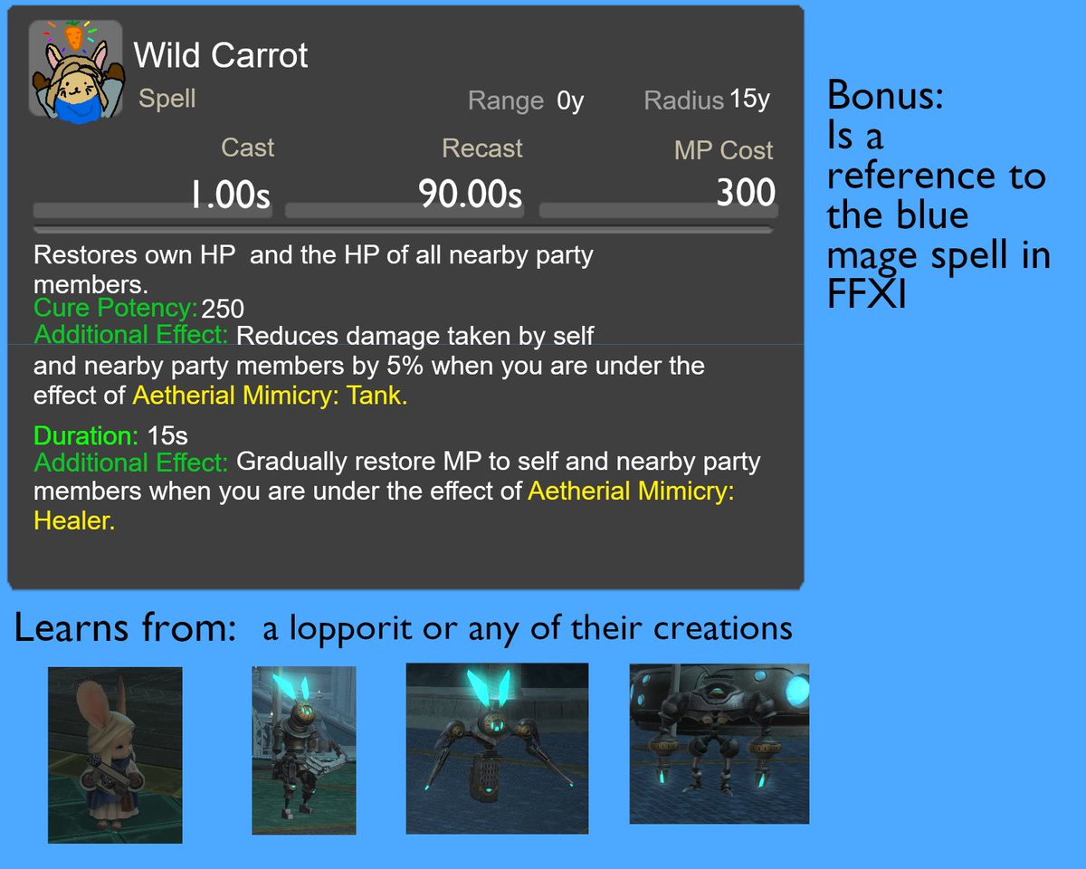 Gotronz's tweet photo. I've been thinking about what kind of spells we would get from the lv 90 update of Blue Mage so i decided to try and make some. This is one that I would like to see in some way https://t.co/FffYbk6KqI