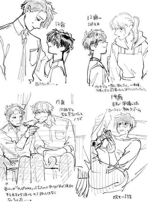 >みんなの初めてって何歳ですか?

ヨイショ〜 https://t.co/f2YqUrZyqf 