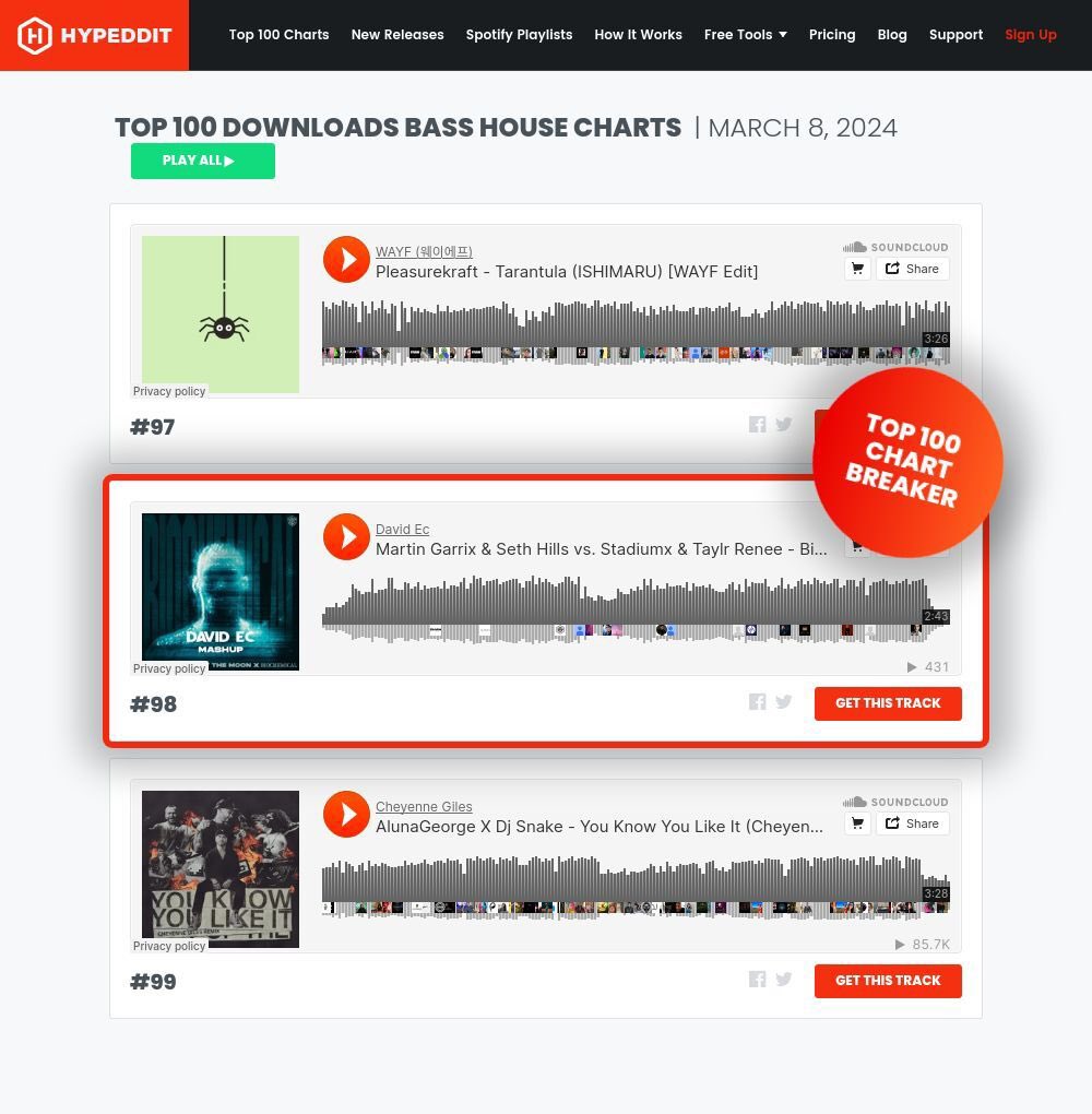 djdavidec's tweet photo. Mi mashup Biochemical × HATM es top #98 en la lista BASS HOUSE de Hypeddit a nivel mundial!! 🔥🔥🔥

Descarga gratis 👇🏻👇🏻👇🏻

https://t.co/yKg1eHVO8K https://t.co/dmQrEkzNcj
