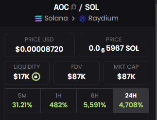 AOC on SOL tweet media