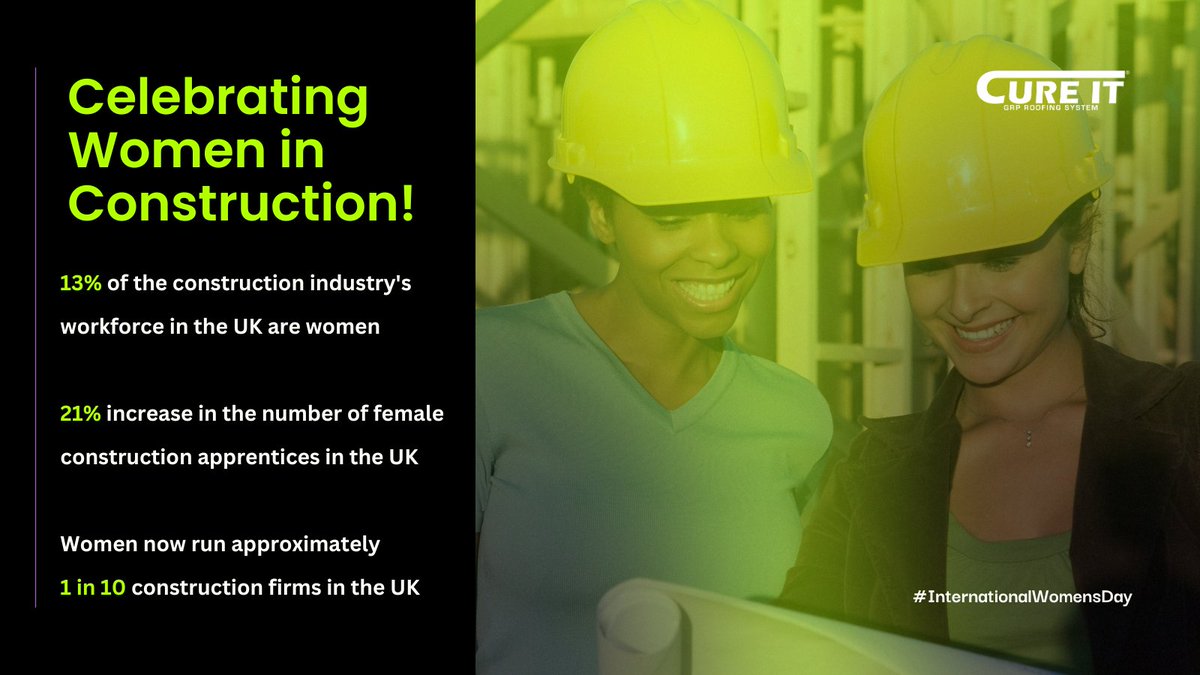 Happy #InternationalWomensDay 👷‍♀️👏

We're seeing a sky-high rise in female representation in construction. Let's hammer home the message of diversity and inclusion in the industry! 💪 

#WomenInConstruction #DiversityAndInclusion #RoofingIndustry 👷‍♀️🔨