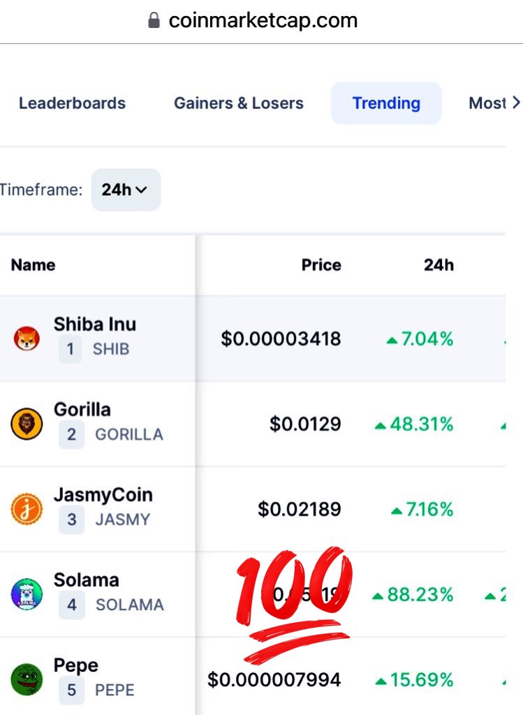 BetoniJankon's tweet image. Would be #Solama