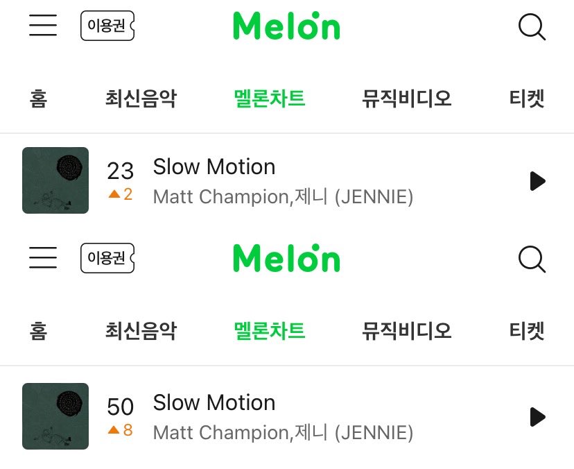 NEWSJENNlE's tweet image. 📝 240308 MelOn Hot 100 6 PM KST 

30 Days: #23 Slow Motion
100 Days: #50 Slow Motion

SLOW MOTION OUT NOW
#JENNIE #SLOWMOTION