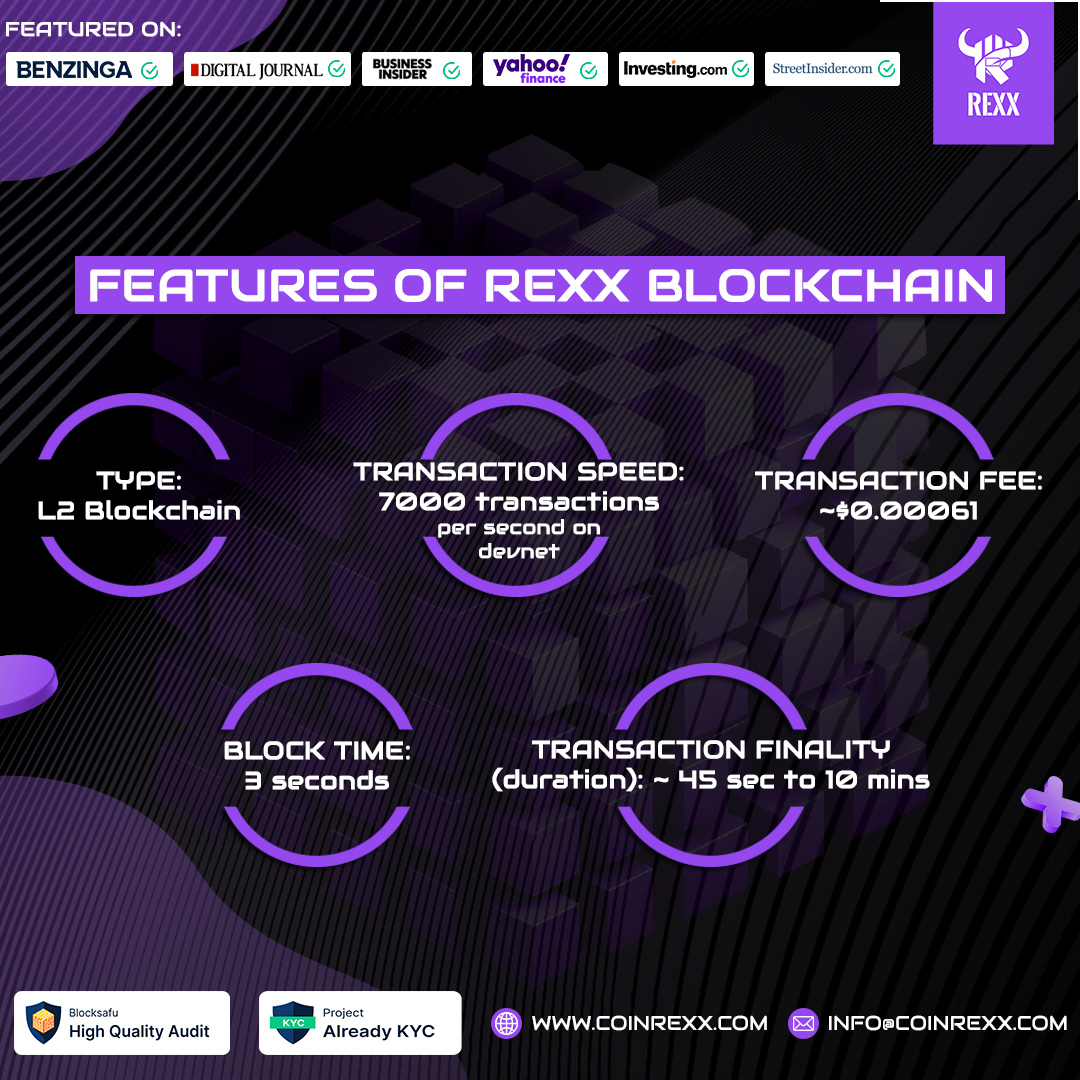 RexxCoin's tweet photo. π£ Rexx Coin #Blockchain Features π°π
β¨Type: L2 Blockchain
β¨Transaction Speed: 7000 transactions per second on devnet
β¨Transaction Fee: ~$0.00061
β¨Block Time: 3 seconds
β¨Transaction Finality (duration): ~ 45 sec to 10 mins
πβ https://t.co/V8ufaZX90i
#RexxNetwork #BlockchainRevolution #CryptoNews #BlockchainTechnology #blockchain #bitcoin #cryptocurrency #crypto #CryptoNews #trading #cryptomarket #cryptotrading
